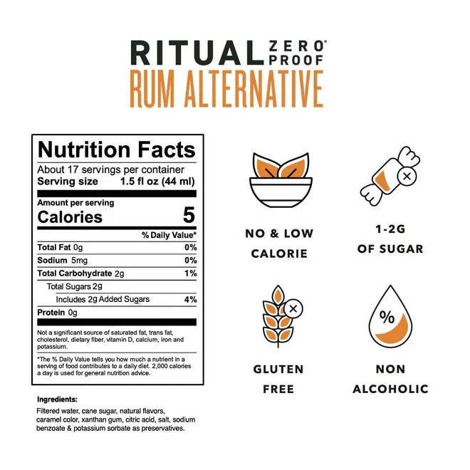 Nutrition facts label for Ritual Zero Proof Rum Alternative on a white background